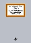 Casos prácticos de Derecho Mercantil