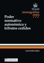 Poder normativo autonómico y tributos cedidos