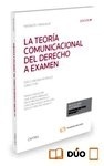 Teoría comunicacional del derecho a examen, La