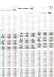 Estatuto del personal de los parlamentos autonomicos en el actual sistema español de fuentes del derecho, El