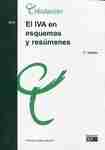 Iva en esquemas y resumenes, El