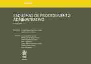 Esquemas de procedimiento administrativo