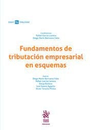 Fundamentos de tributación empresarial en esquemas