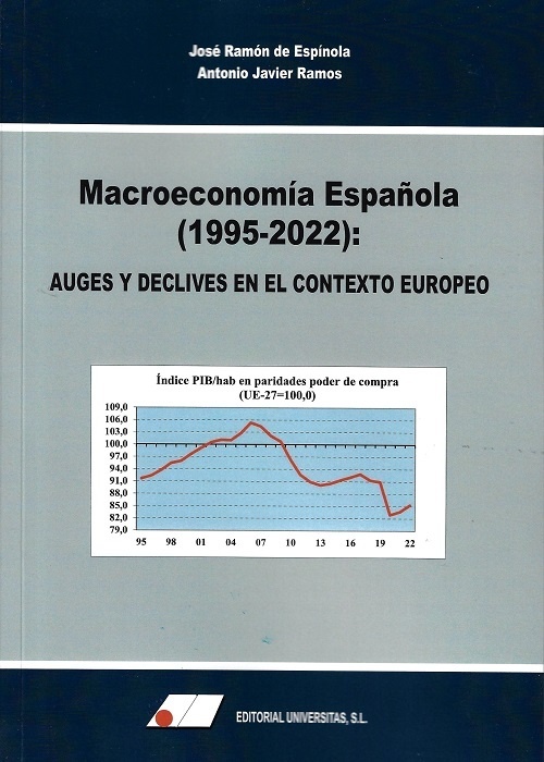 Macroeconomía española (1995-2022):auges y declives en el contexto europeo