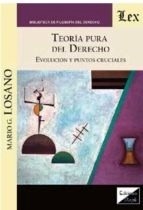 Teoría pura del Derecho "Evolución y puntos cruciales"