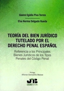 Teoría del bien jurídico tutelado por el derecho penal español "Referencia a los principales bienes jurídicos de los tipos penales en el código penal"
