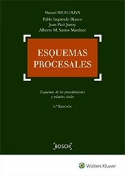 Esquemas procesales. Esquemas de los procedimientos y trámites civiles