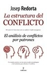 Estructura del conflicto, La "El análisis de conflictos por patrones"