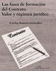 Fases de formación del contrato, Las. Valor y régimen jurídico