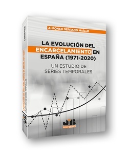 La evolución del encarcelamiento en España (1971-2020). Un estudio de series temporales