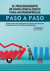 El procedimiento de insolvencia único para microempresas. Paso a paso