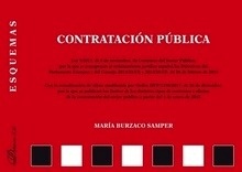 Contratación Pública. Esquemas